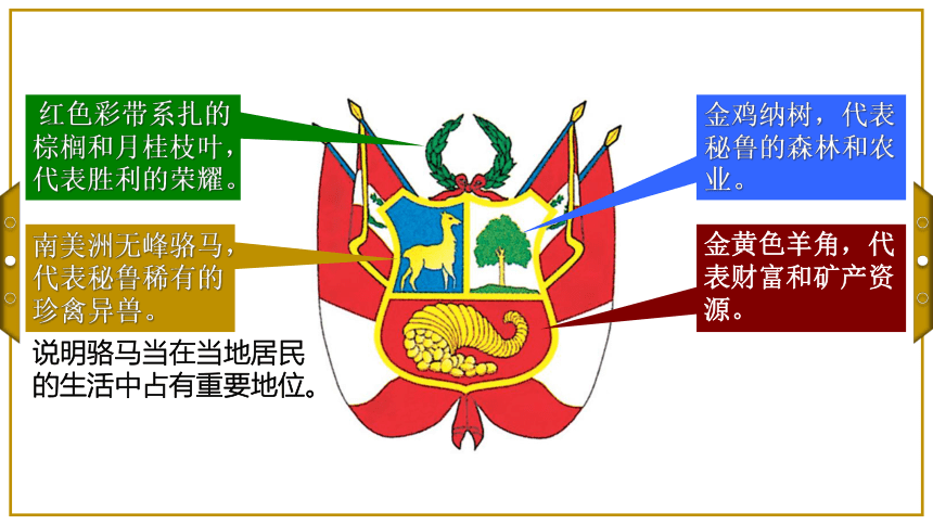 人文地理上册 3.2.1 垂直的生计 课件（13张PPT）