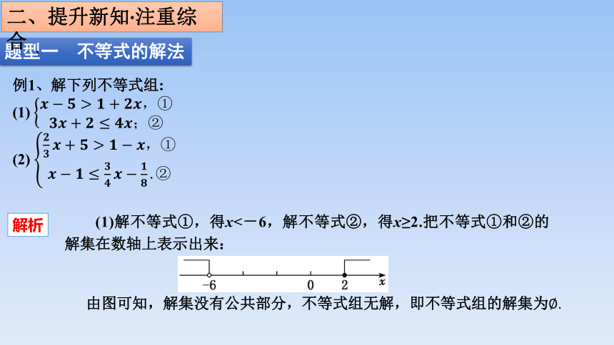 人教B版高中数学必修第一册《2.2.2不等式的解集》(共30张PPT)