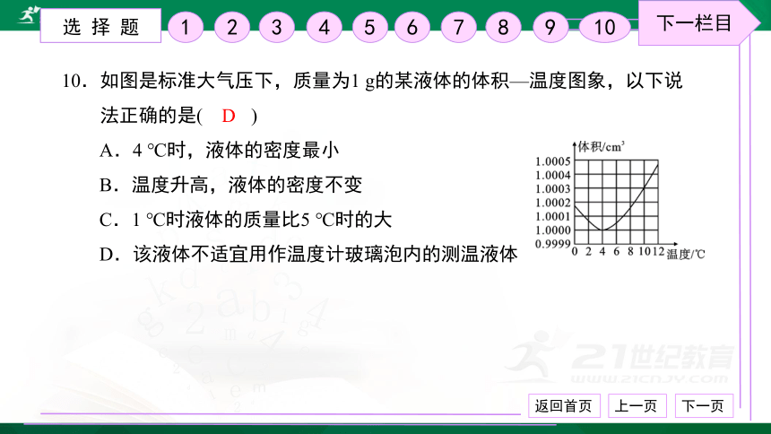 第六章 质量与密度 检测卷 习题课件（30张PPT）