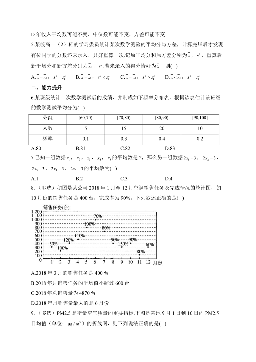 5.1.4 用样本估计总体 同步练习（含解析）