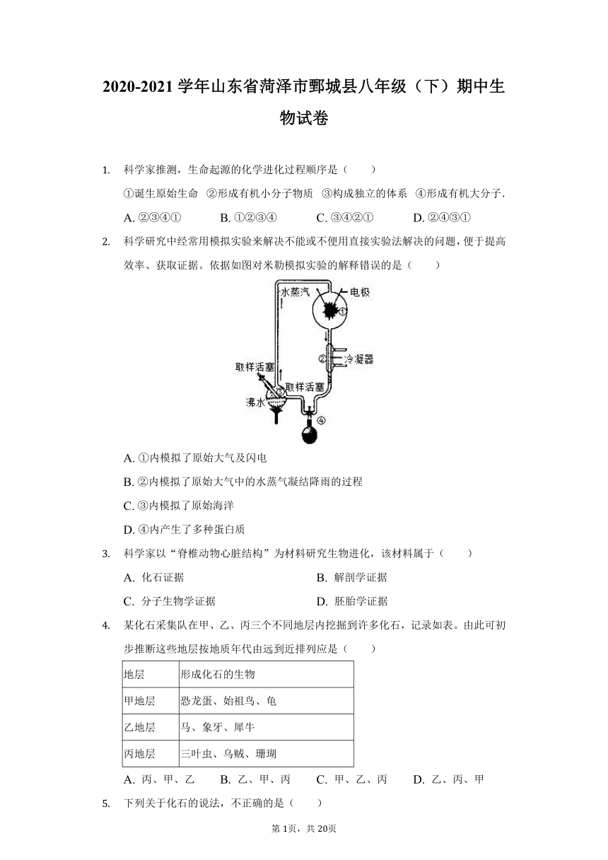 2020-2021学年山东省菏泽市鄄城县八年级（下）期中生物试卷（word版含解析）