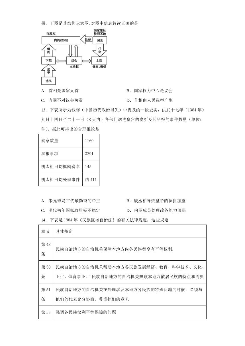 新疆疏附县2021-2022学年高二上学期第二次月考历史试题(word版含答案）