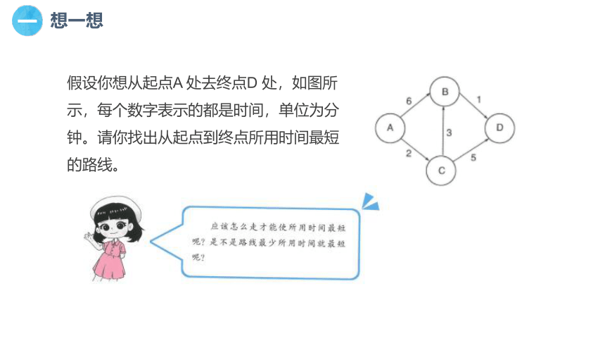 5.10主题活动：最快路径 课件(共16张PPT) 五下信息科技赣科学技术版