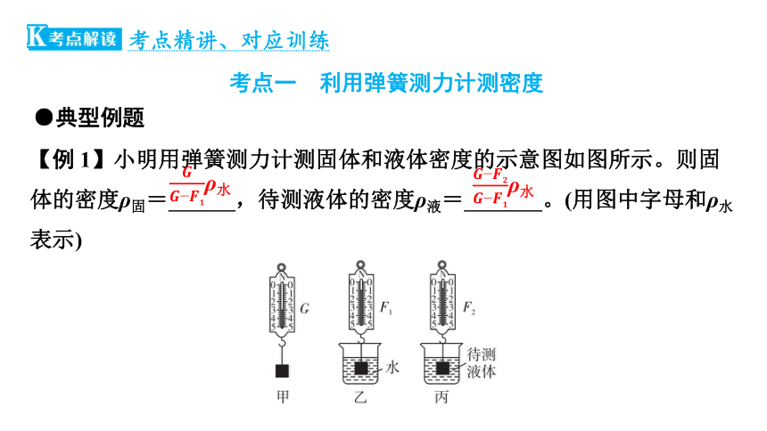 2024中考广东专用物理一轮知识点梳理复习第13讲　浮力法测密度 课件(共24张PPT)