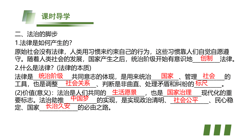 9.1 生活需要法律  课件(共28张PPT) 初中道德与法治统编版七年级下册