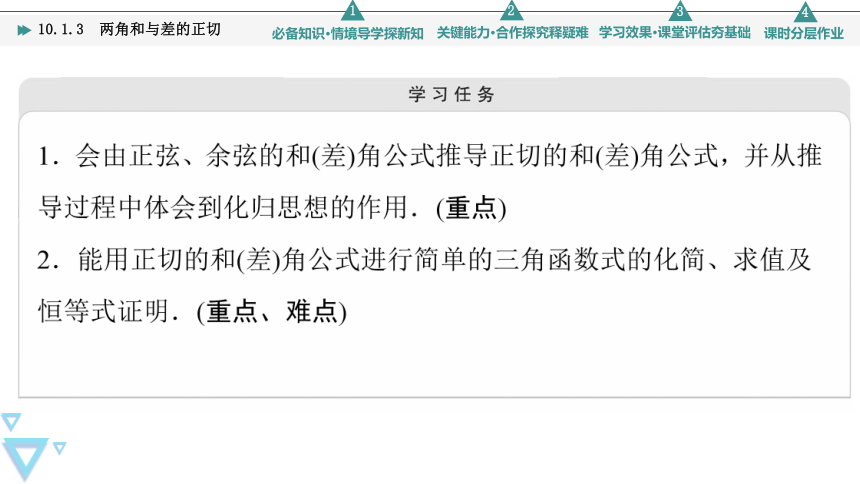 第10章 10.1 10.1.3　两角和与差的正切(共54张PPT)