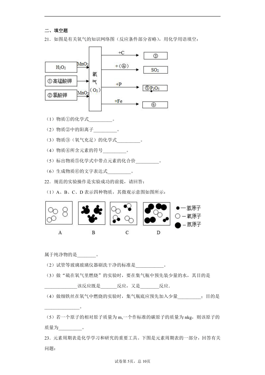 黑龙江省大庆市萨尔图区万宝学校2020-2021学年八年级上学期期末化学试题（word版含解析答案）