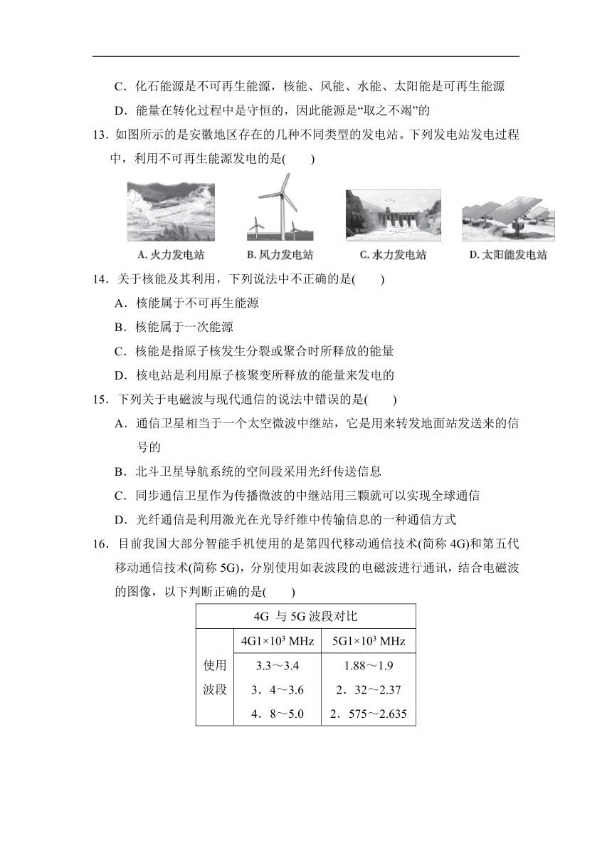 沪粤版物理九年级下册-第19、20章达标测试卷（有答案）