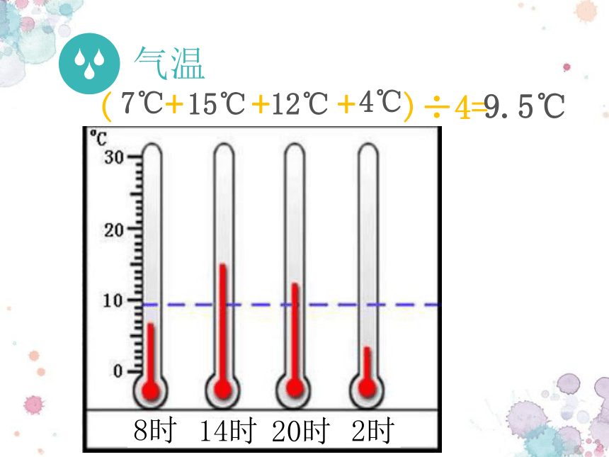 湘教版地理七年级上册第四章第二节气温与降水（共42张PPT）(wps打开)