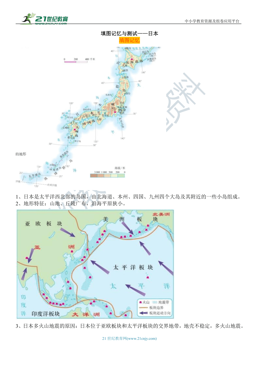 【2021中考一轮】人教版地理填图记忆与测试——日本