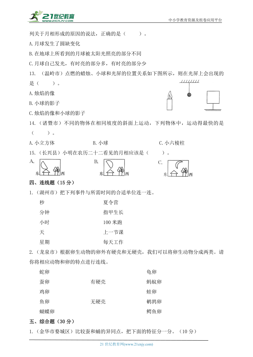 教科版（2017秋）三年级科学下册期末高频考点专项复习卷 (六) 能力提高题（含答案）