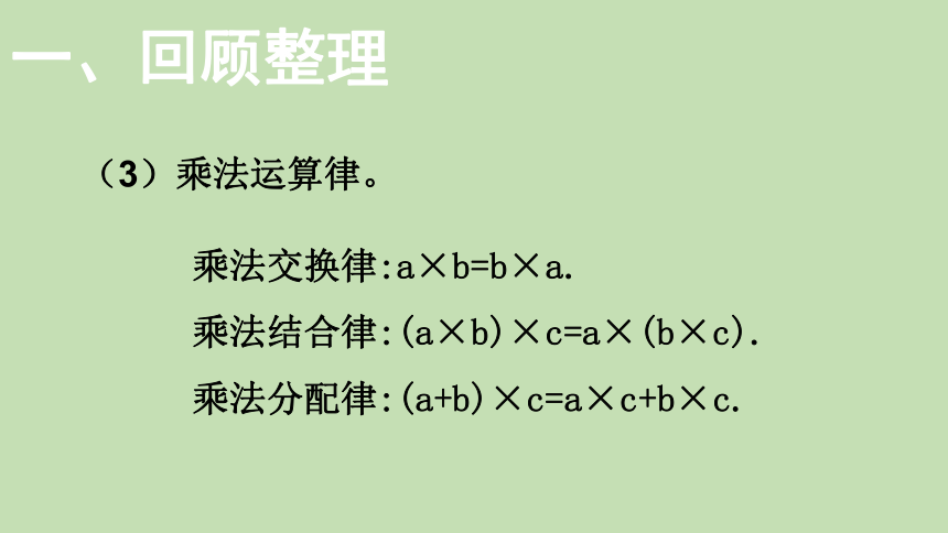 北师大版数学四年级上册   总复习  数与代数(二)——数的运算 课件（19页PPT）