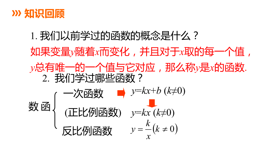 湘教版数学九年级下册 1.1 二次函数 课件(共18张PPT)