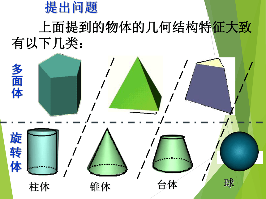 2020-2021学年高一数学人教A版必修2第1章1.1.1柱、锥、台、球的结构特征课件（共56张PPT）