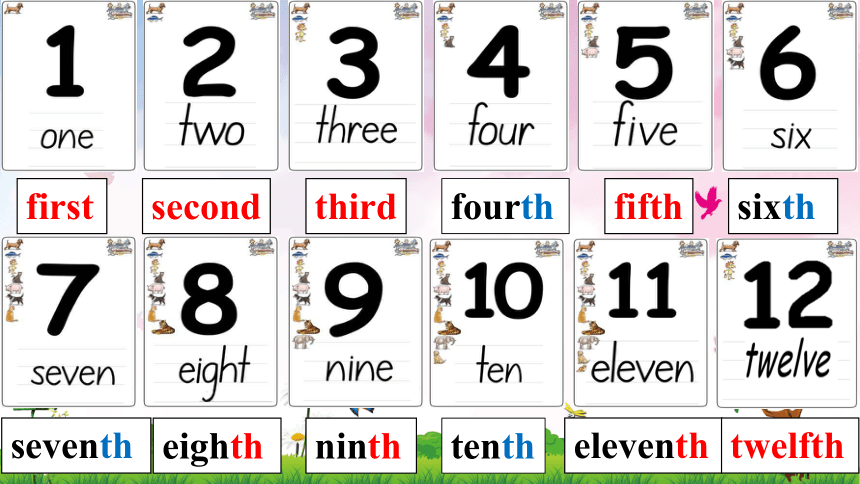 冀教版七年级上册Unit 7 Days and Months Lesson 39  A Class Calendar课件(共28张PPT)