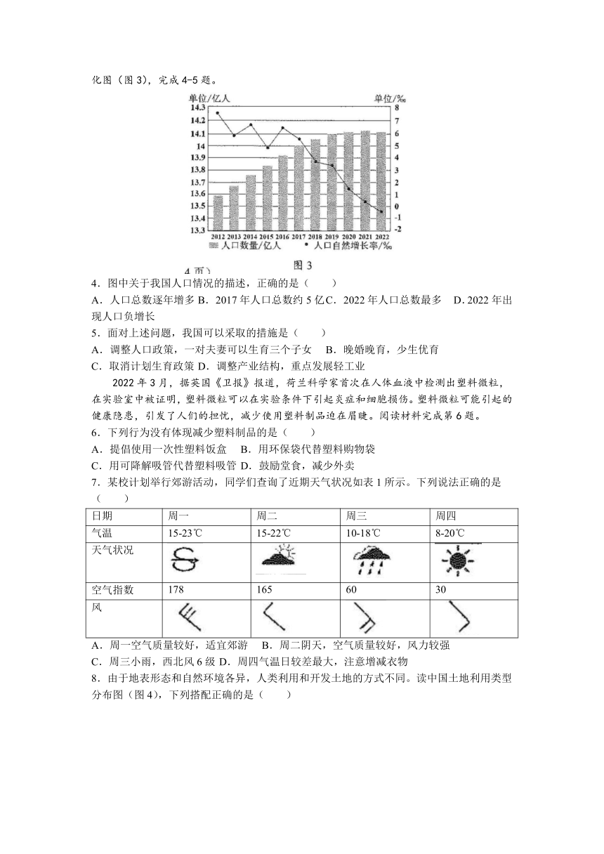 2023年四川省南充市中考地理真题(无答案)