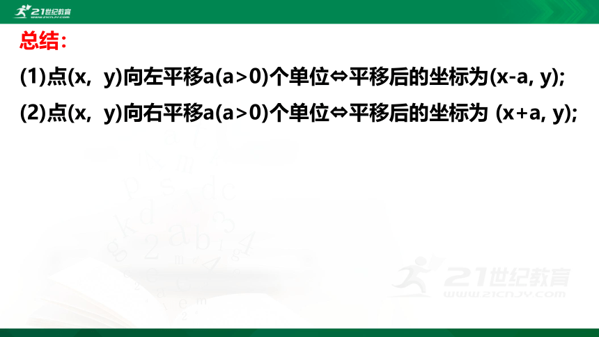 3.1.2 图形的平移  课件（共26张PPTPPT）