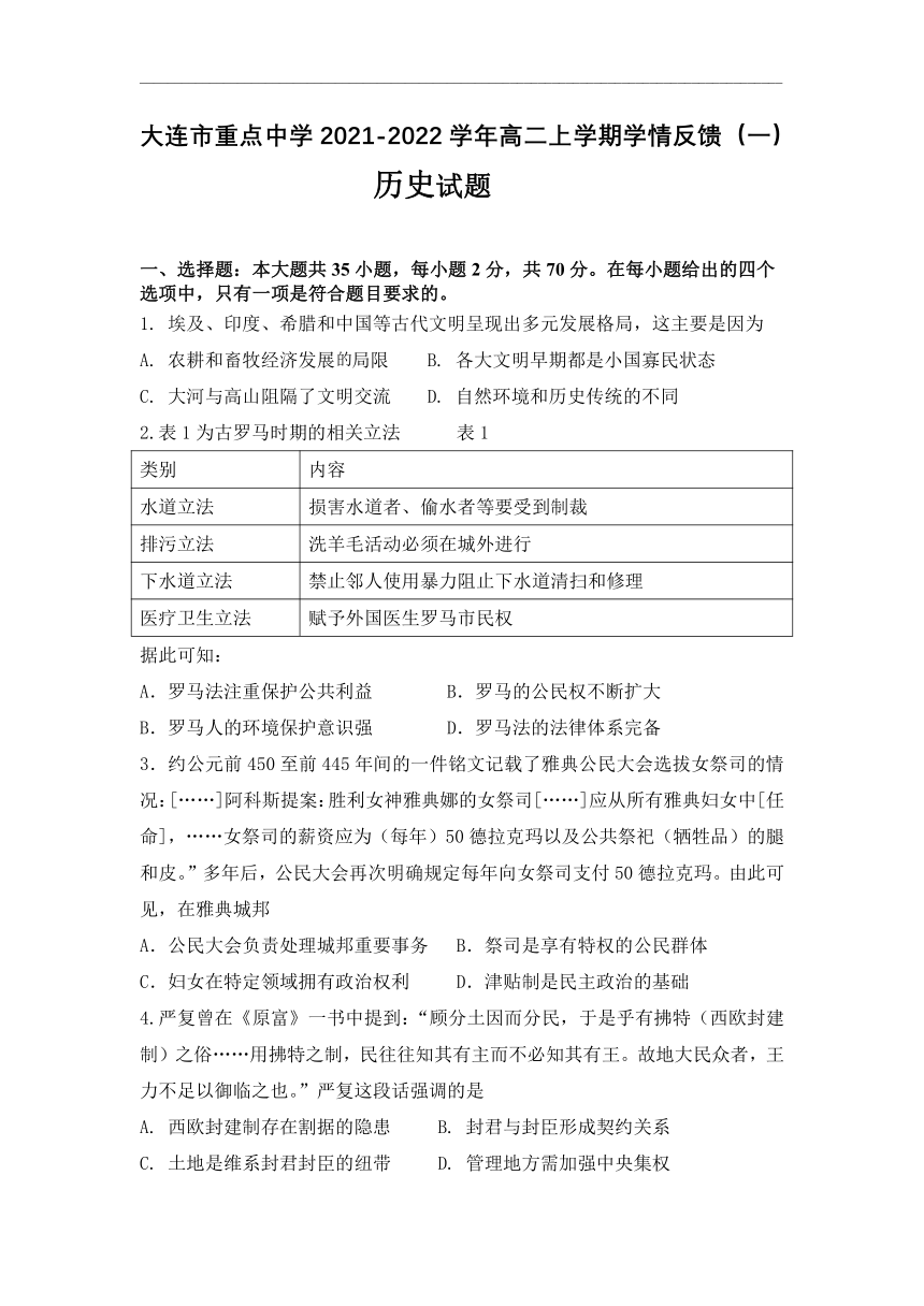 辽宁省大连市重点中学2021-2022学年高二上学期学情反馈（一）历史试题 Word版含答案