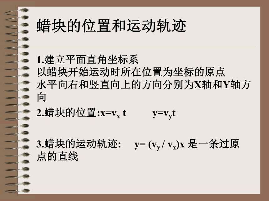 5.1质点在平面内的运动 精品课件（20张PPT）