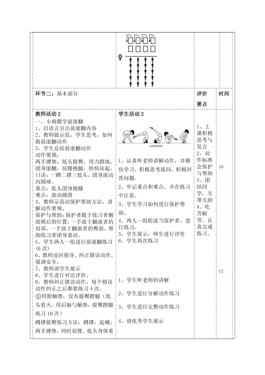 体育六年级上册 前滚翻 教案（表格式）