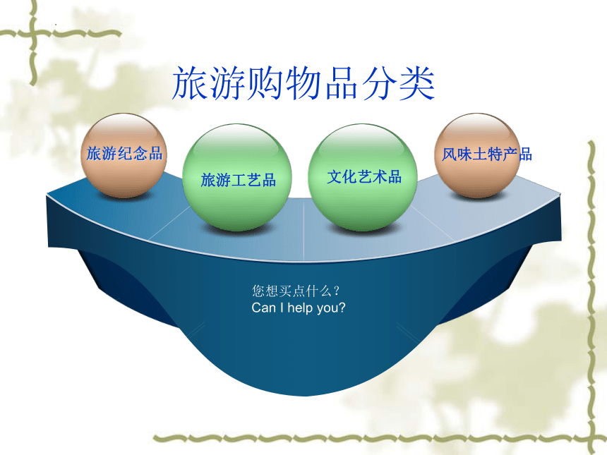 第四章第五节旅游商场 课件(共30张PPT)-高一《旅游概论》同步教学（高教版）