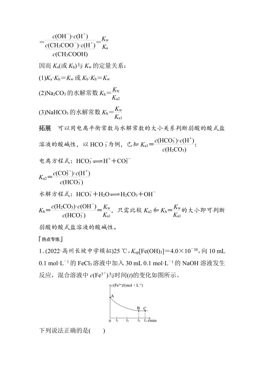 2023年江苏高考 化学大一轮复习 专题8 第三单元 热点强化17　水解常数(Kh)与电离常数的关系及应用（学案+练习 word版含解析）