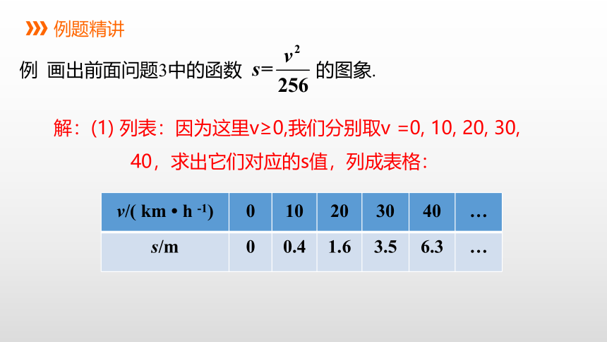 沪科版数学八年级上册  12.1函数   第3课时    同步课件（共20张）