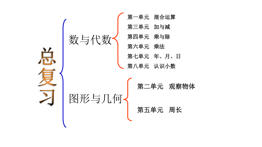 北师大版三年级上册数学总复习“数与代数”课件(共52张PPT)