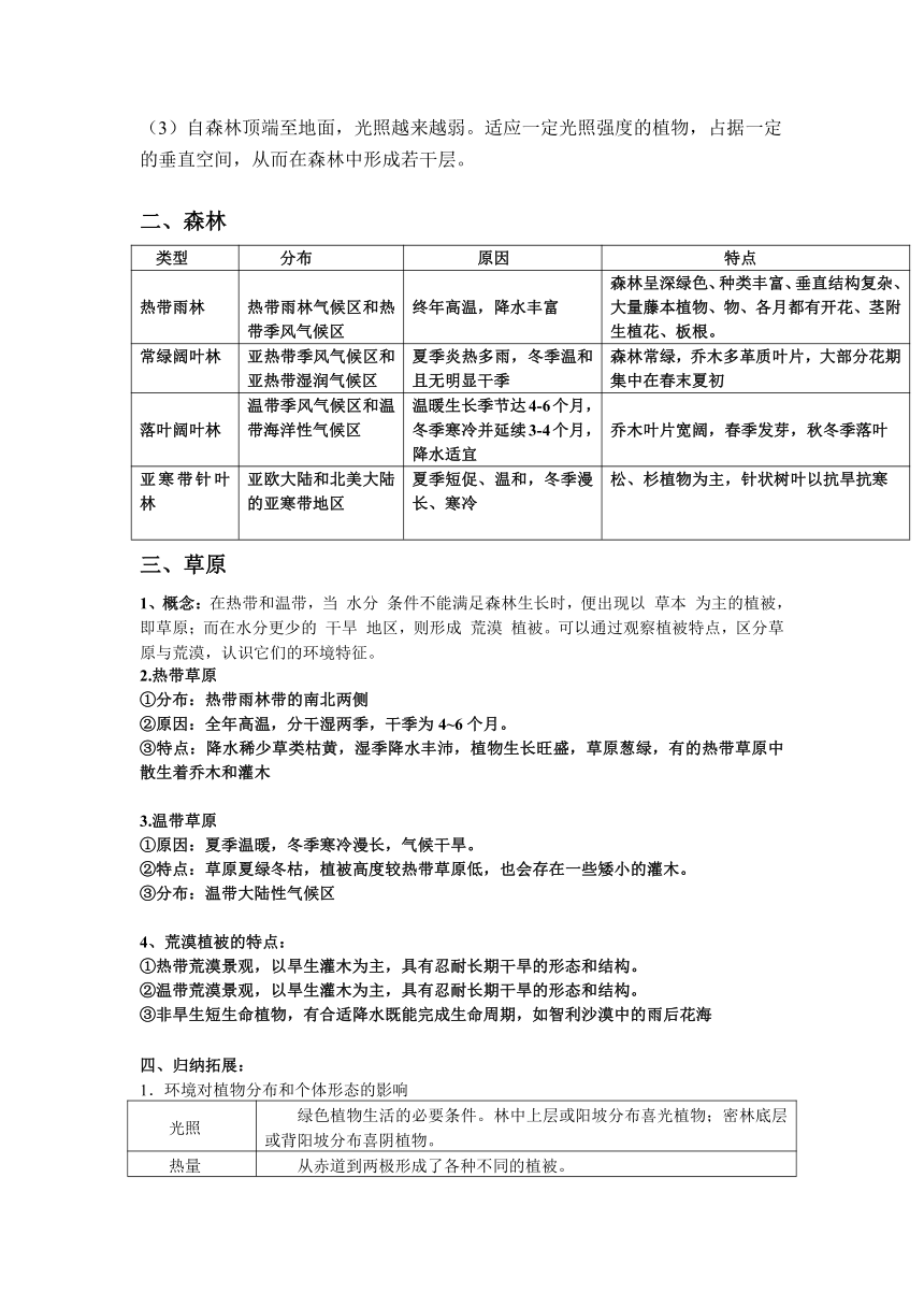 5.1植被（学案）