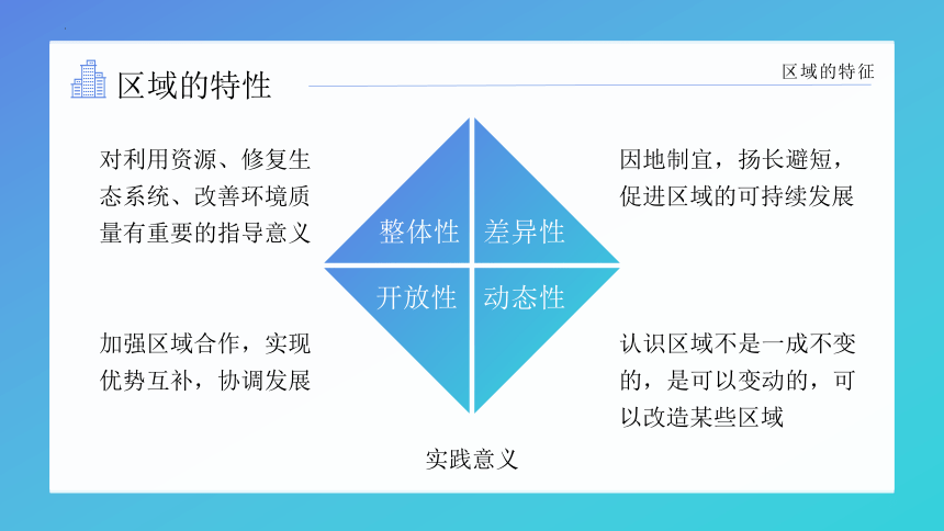 1.1区域及其类型课件（共33张ppt）