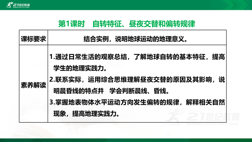 1.1.1 第一节 第1课时 自转特征、昼夜交替和偏转规律 鲁教版选择性必修1第1单元