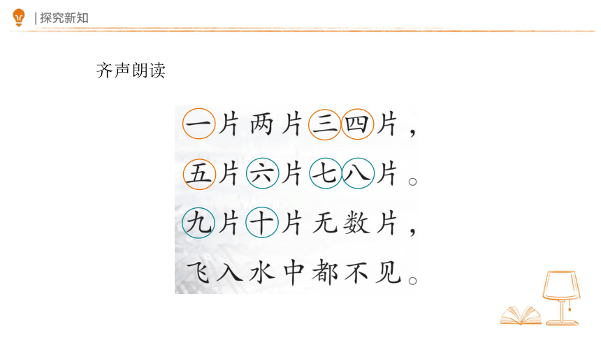 统编版一年级上册 语文园地一 课件(共36张PPT)