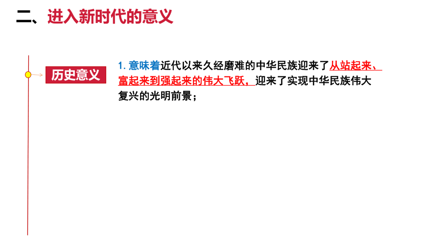 高中政治统编版必修一中国特色社会主义4.1 中国特色社会主义进入新时代 课件(共23张PPT+3个内嵌视频)