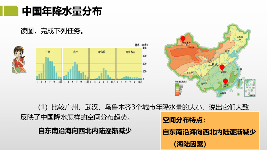 2.2.2 中国的气候（课件）-2022-2023学年八年级地理上册同步优质课件（湘教版）(共34张PPT)