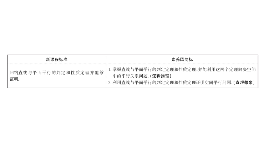 11.3.2直线与平面平行 课件 2020-2021学年高一下学期数学人教B版（2019）必修第四册31张PPT