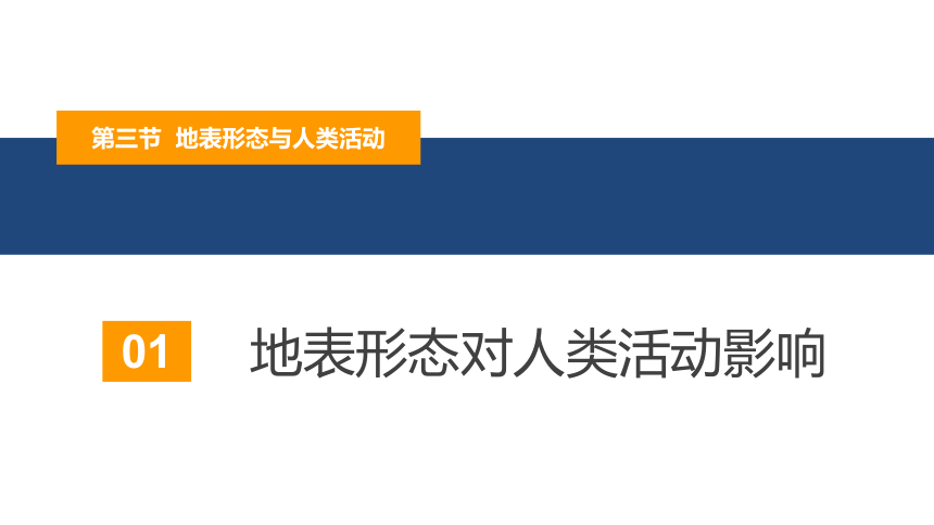 2.3地表形态与人类活动课件（39张）