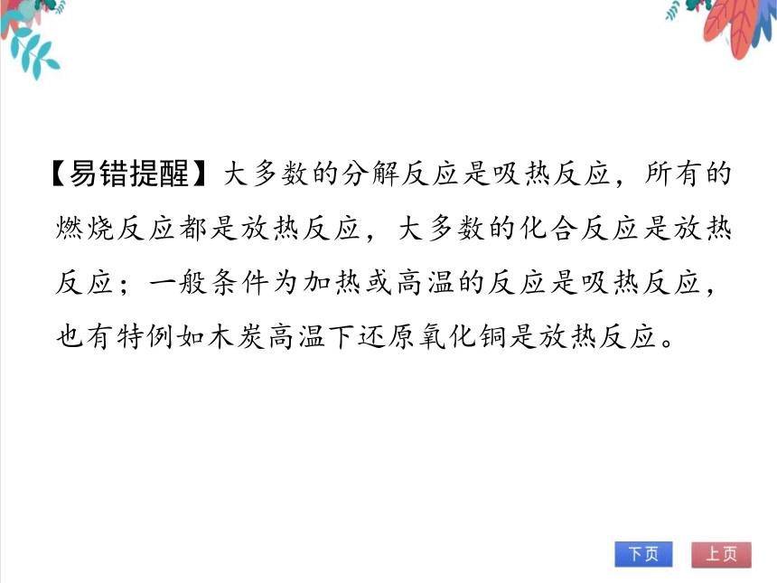 【人教版】化学九年级全一册 7.2.1 化学反应中的能量变化、化石燃料的利用 习题课件