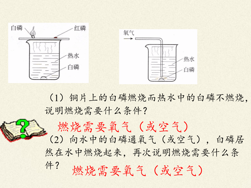 鲁教版九年级化学上册 第四单元 到实验室去：探究燃烧的条件(1) 课件（17张PPT）