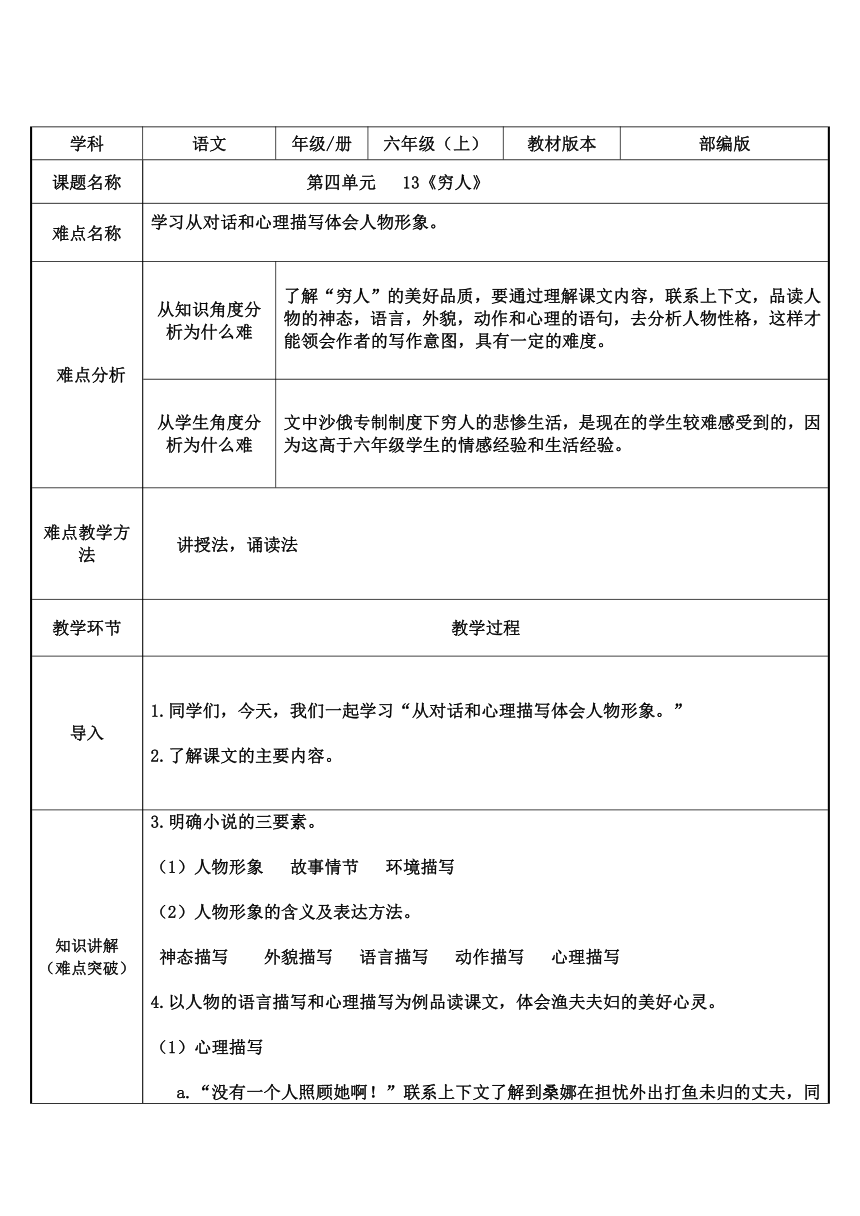 14.穷人  表格式教案