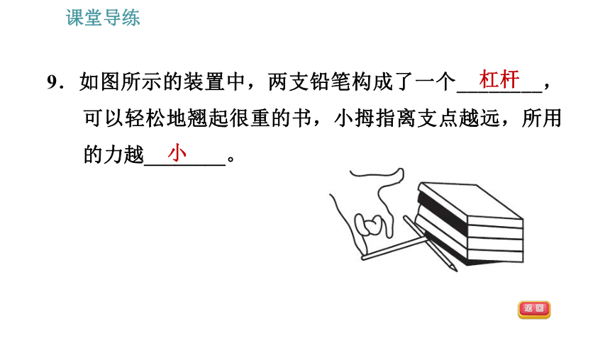 人教版八年级下册物理习题课件 第12章 12.1   杠杆（39张）