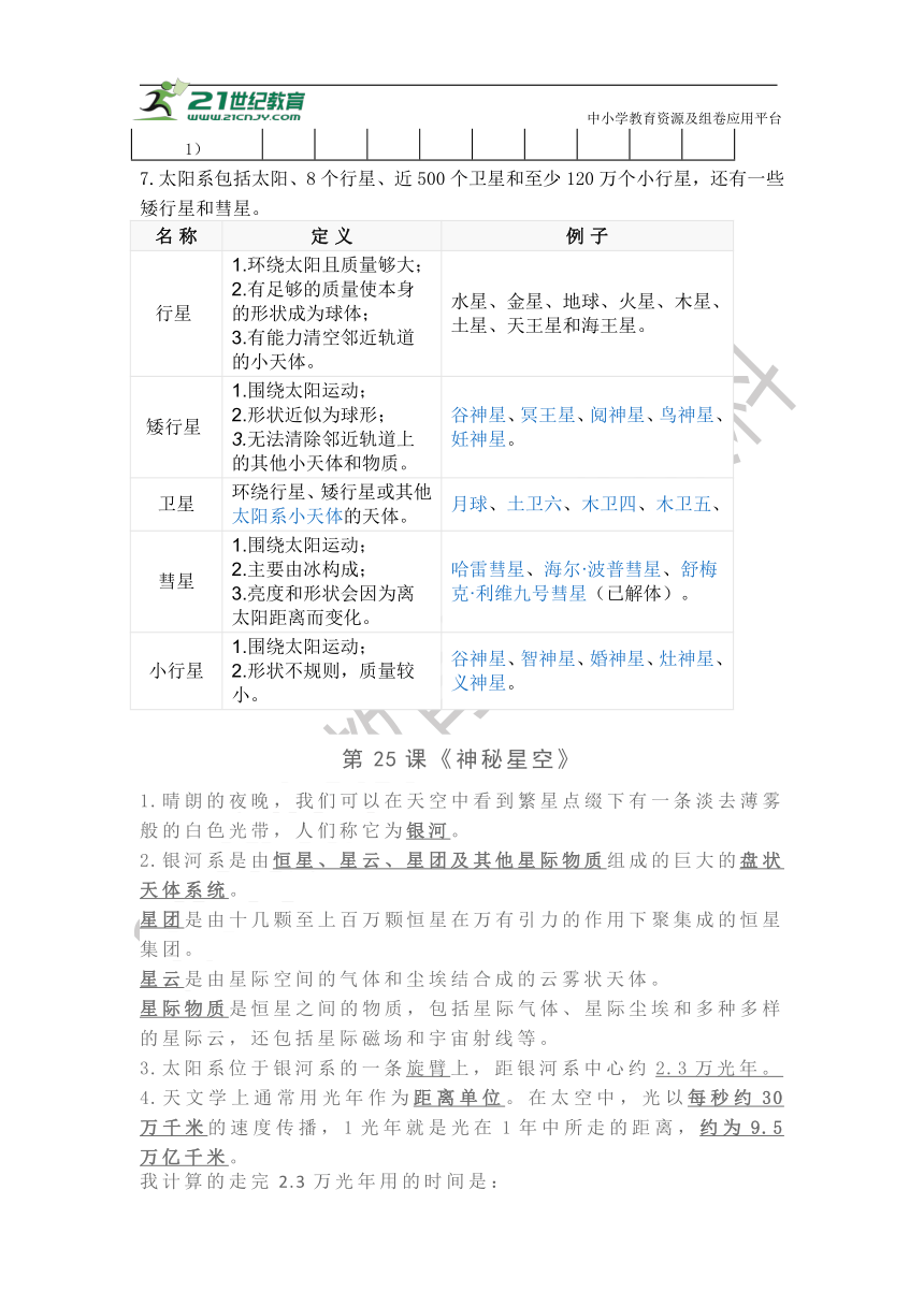 青岛版科学五四制五年级下册 第七单元 浩瀚宇宙 知识点整理