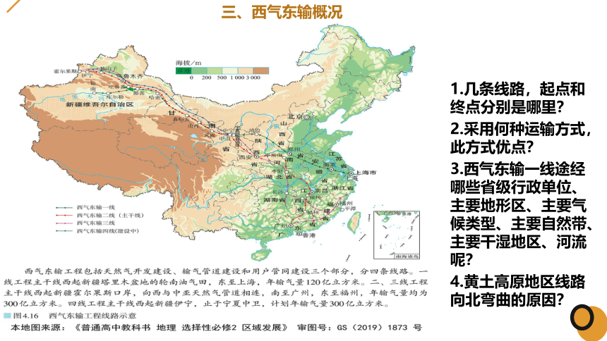 4.2 资源跨区域调配 课件 （57张）