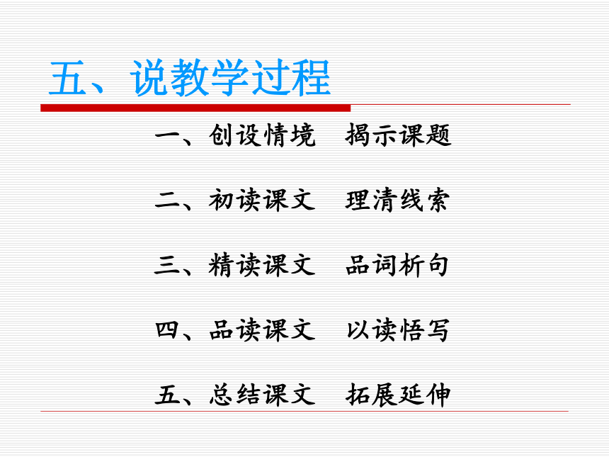 23鸟的天堂说课课件(共20张PPT)