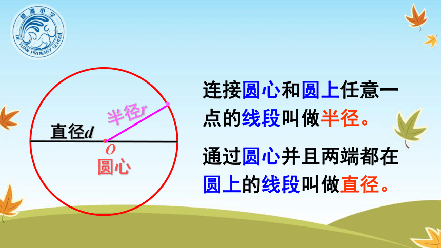 北京版六年级上册数学课件-5.1 圆的认识    （共16张PPT）