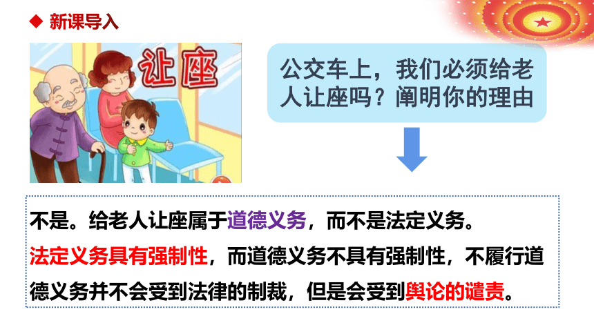 【核心素养目标】4.2依法履行义务课件（共30张PPT）