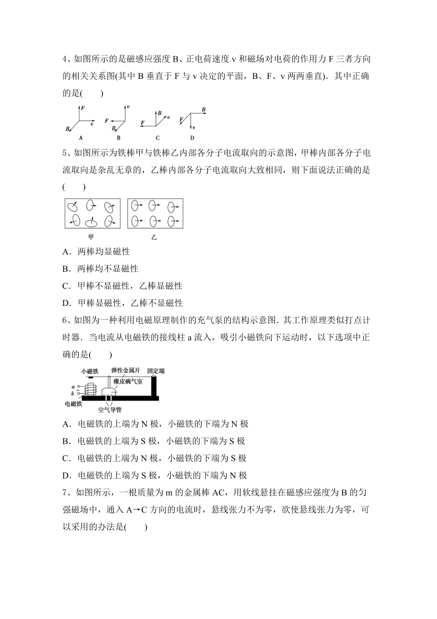 2020—2021高中物理人教选修1--1二章 磁场练习含答案