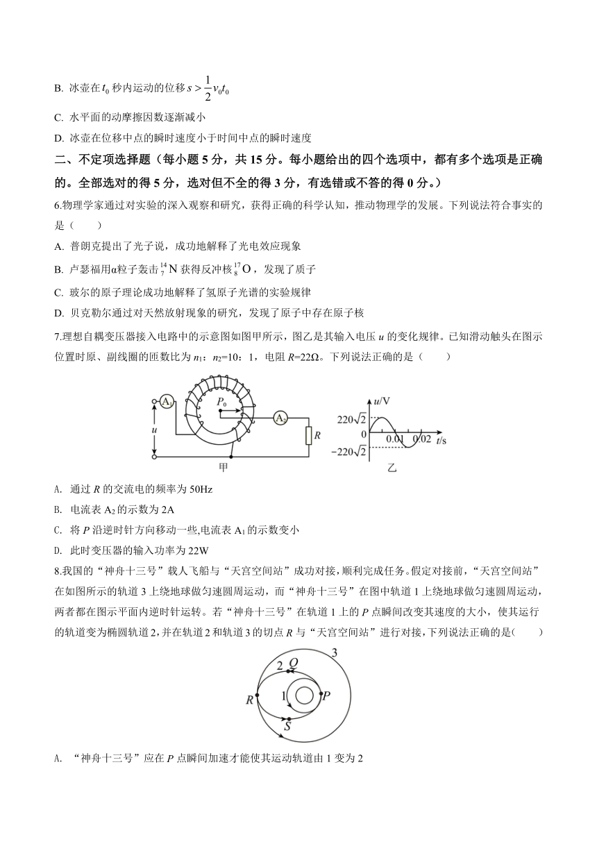 2023届天津市普通高中学业水平等级性考试考前适应性模拟物理试卷(七)（5月）（Word版含答案）