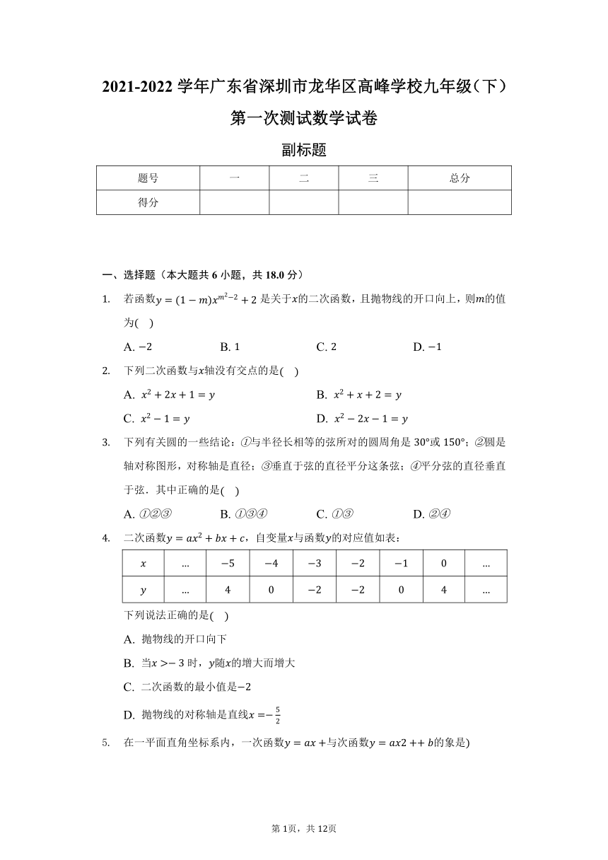 广东省深圳市龙华区高峰学校2021-2022学年九年级（下）第一次测试数学试卷（Word版 含解析）