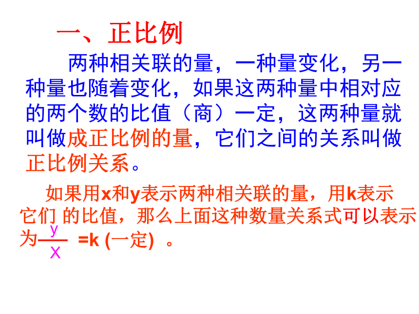 复习正比例和反比例（课件） 数学六年级下册人教版(共18张PPT)