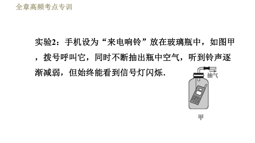 苏科版九年级下册物理习题课件 第17章 全章高频考点专训  专训2  科学探究（15张）